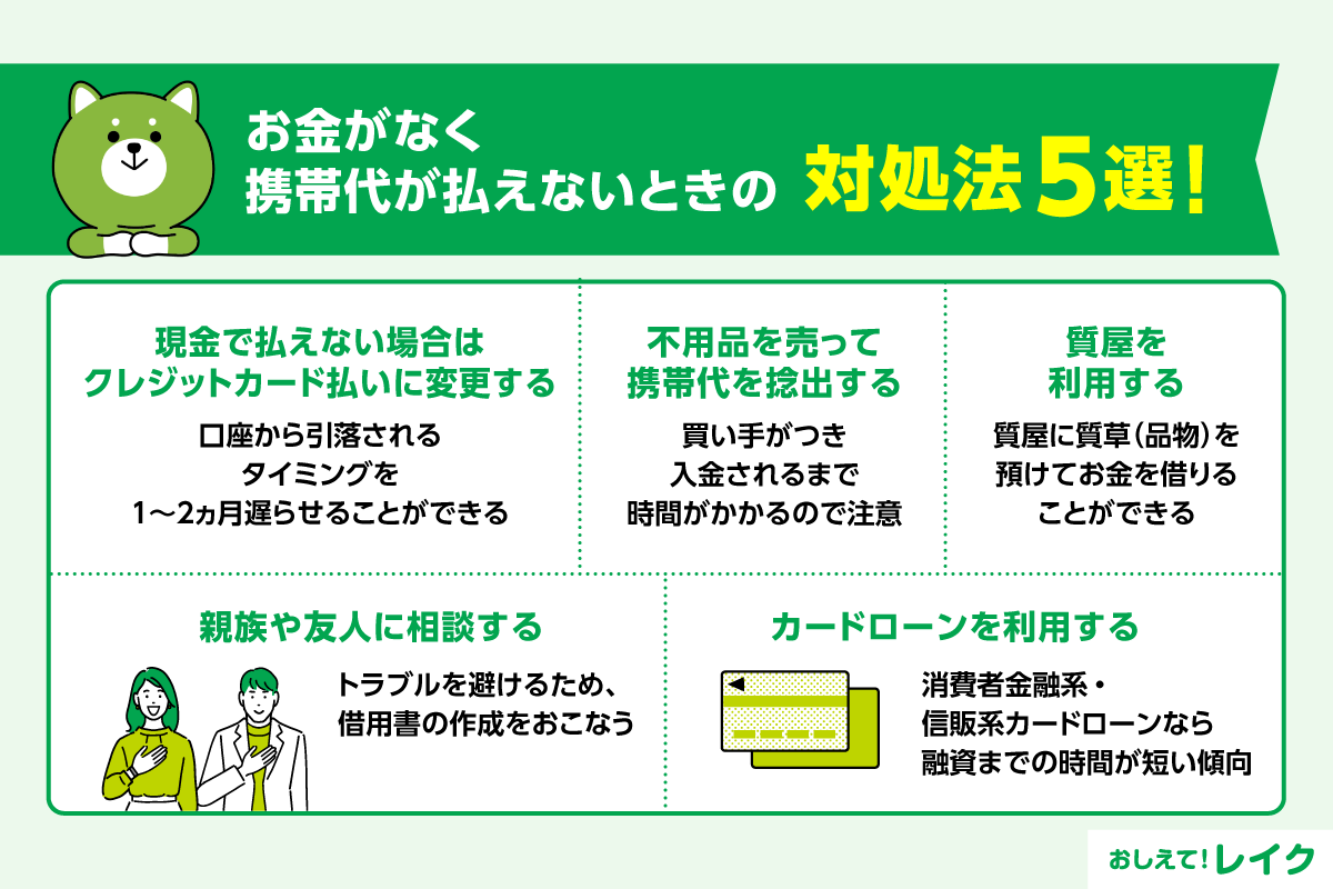 お金がなく携帯代が払えないときの対処法5選!
