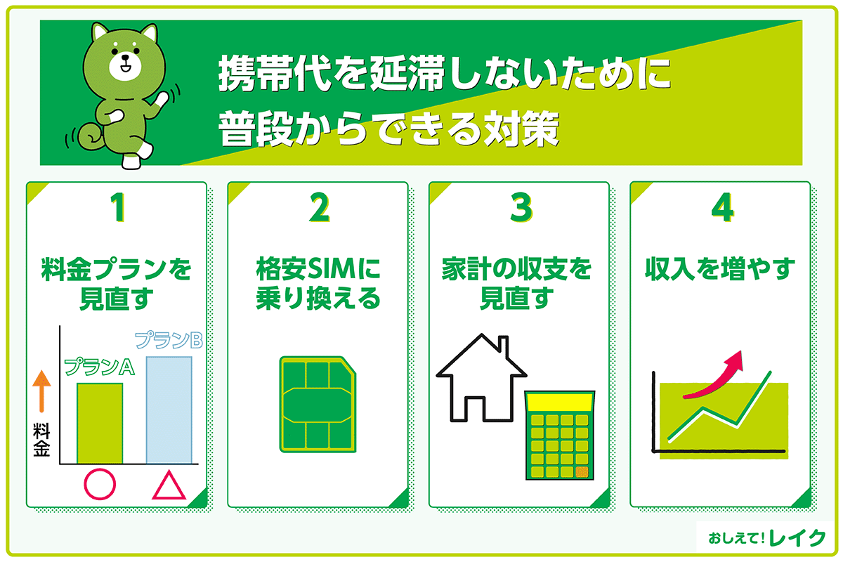 携帯代を延滞しないために普段からできる対策