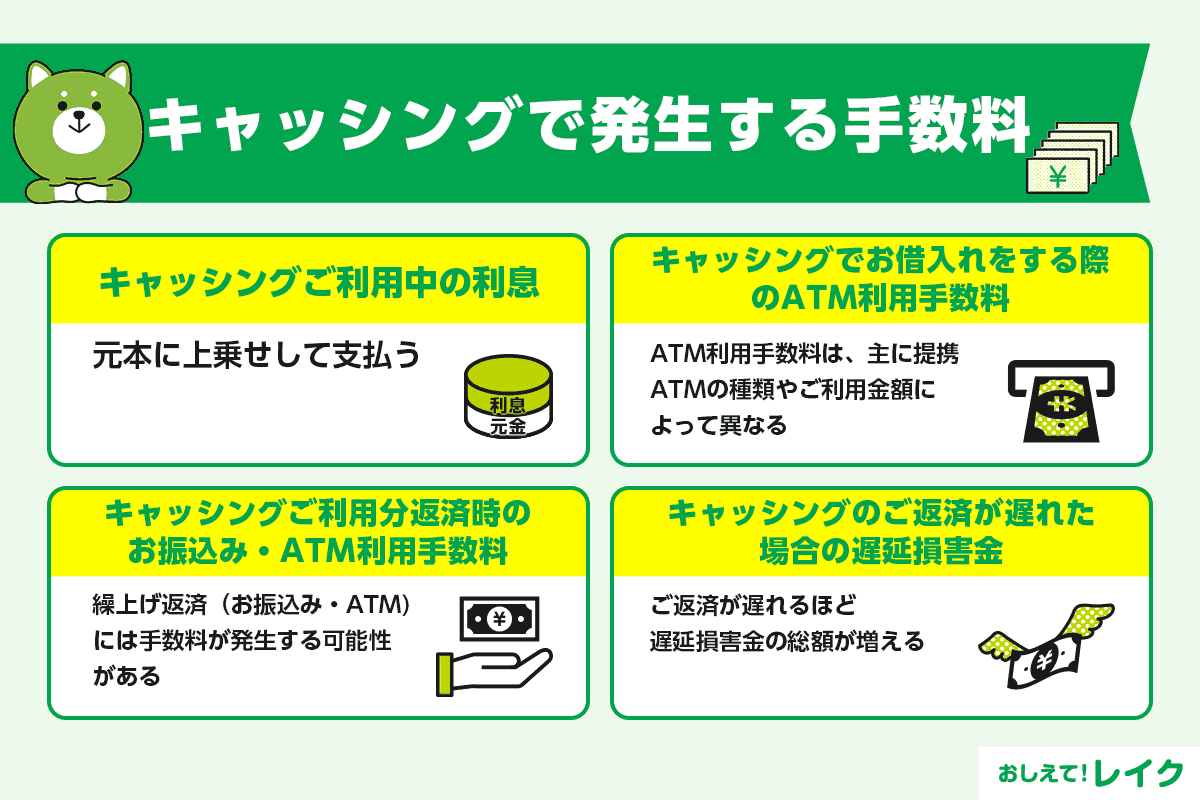 キャッシングで発生する手数料