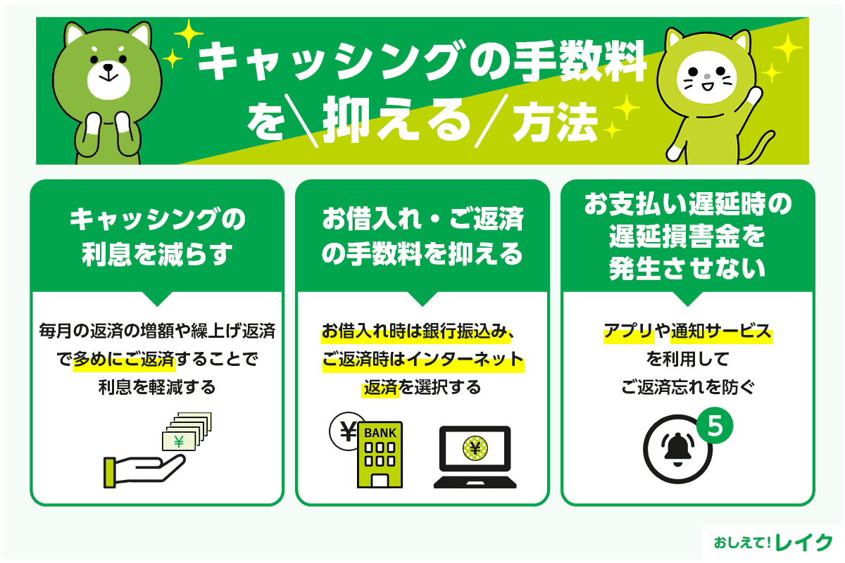 キャッシングの手数料を抑える方法