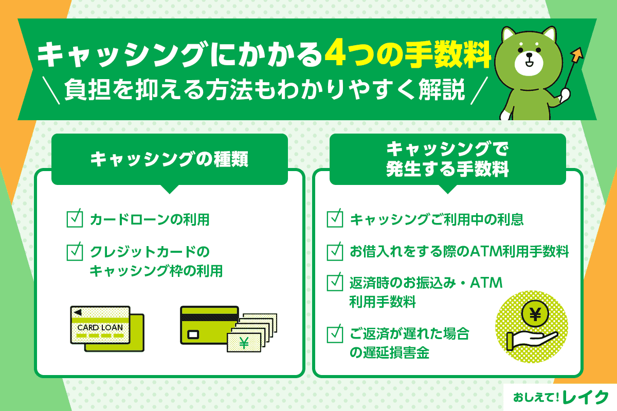 キャッシングにかかる4つの手数料｜負担を抑える方法も分かりやすく解説
