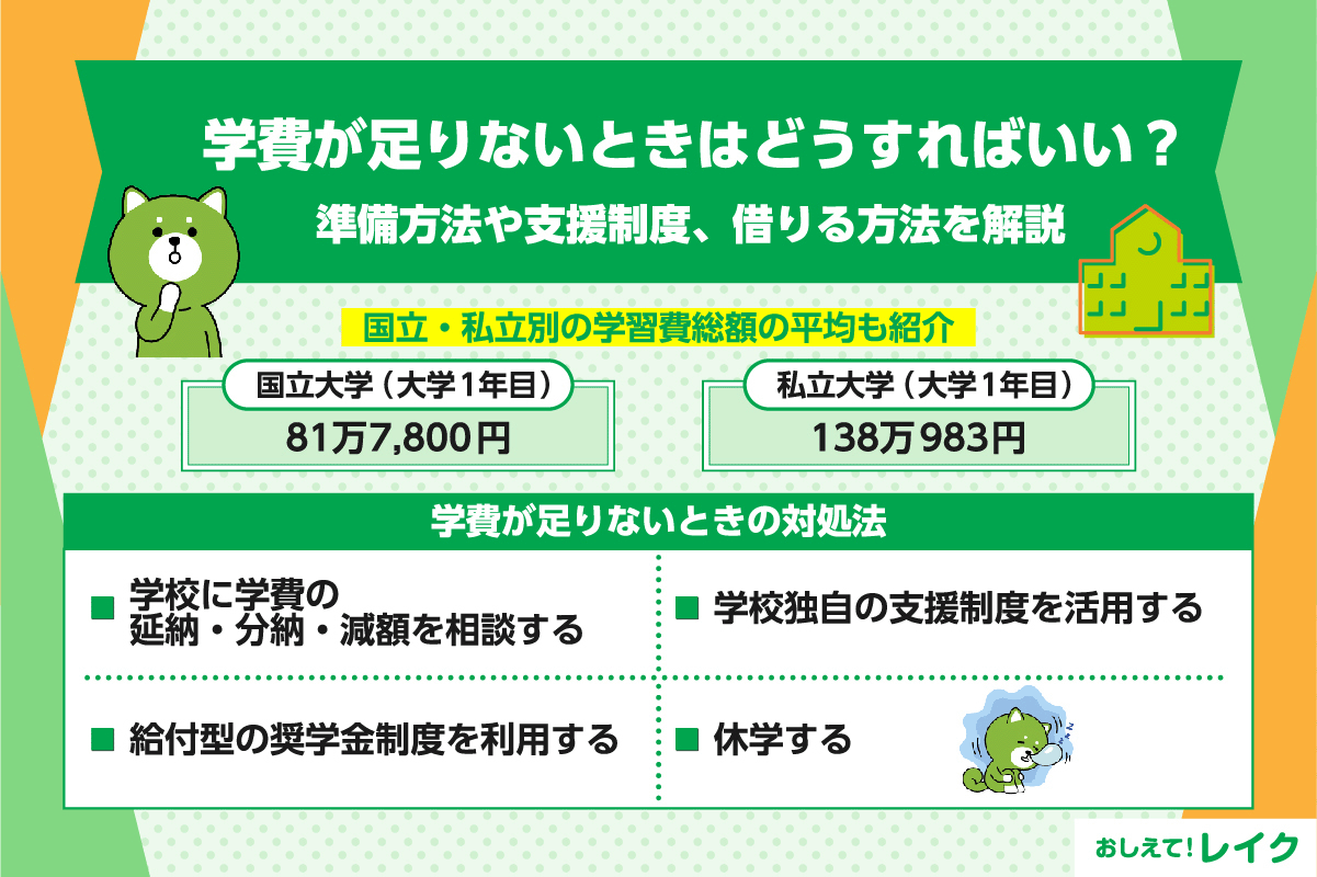 学費が足りないときはどうすればいい？準備方法や支援制度、借りる方法を解説