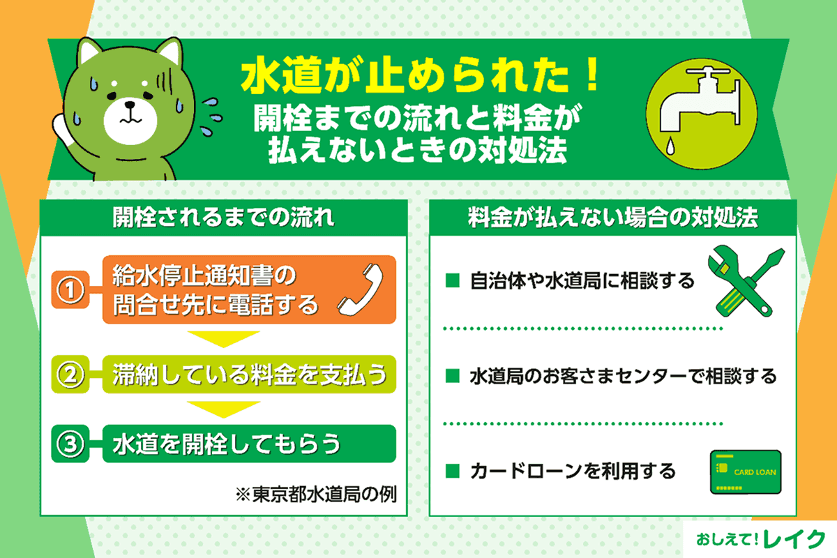 水道が止められた！開栓までの流れと料金が払えないときの対処法