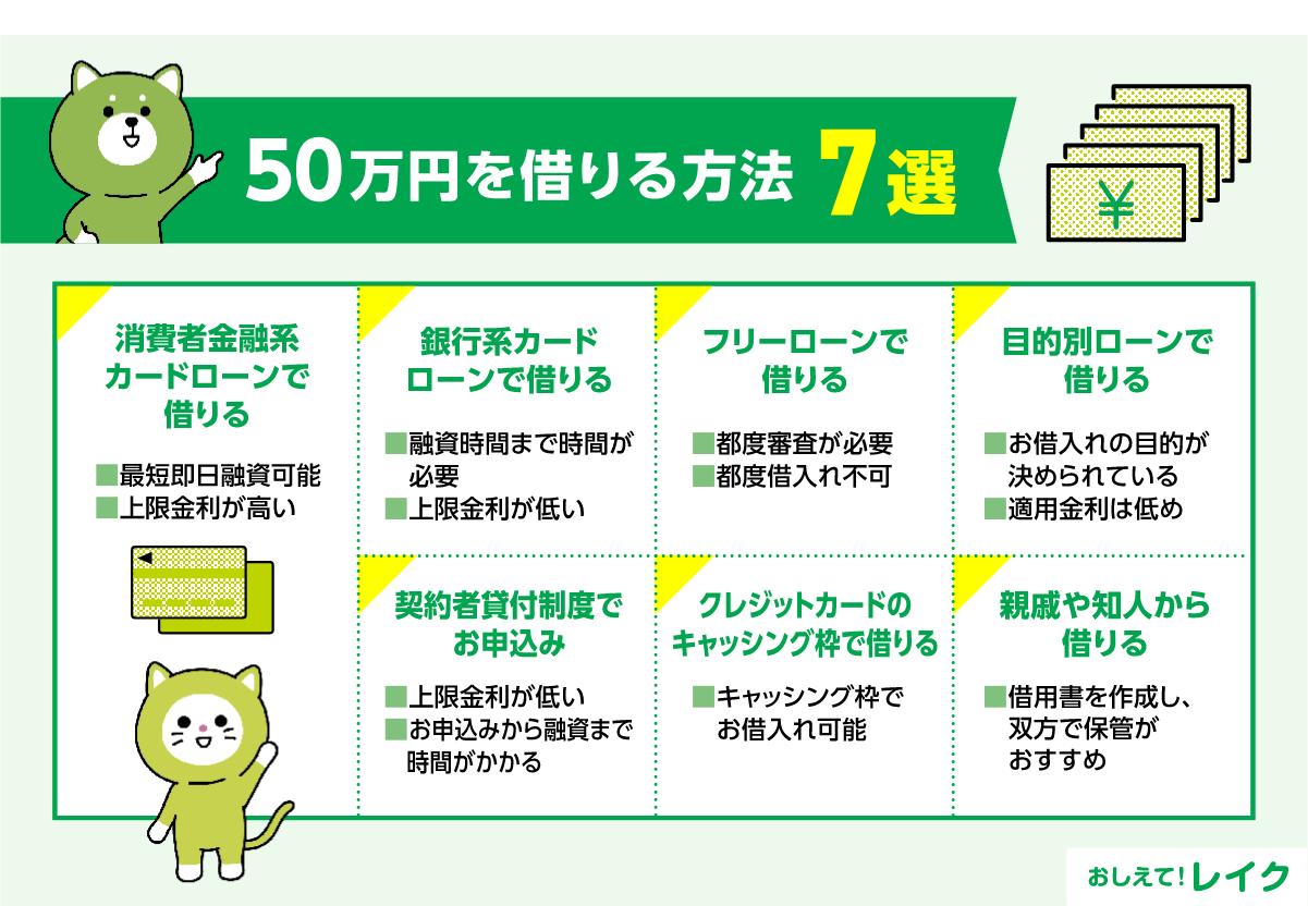 50万円を借りる方法7選