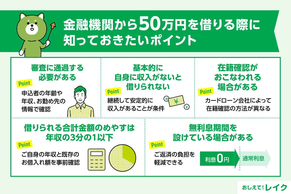 金融機関から50万円を借りる際に知っておきたいポイント