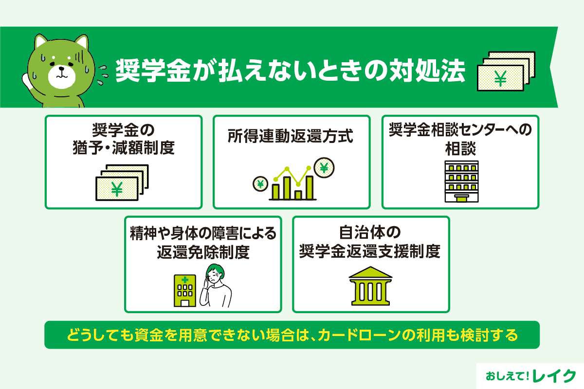 奨学金が払えないときの対処法