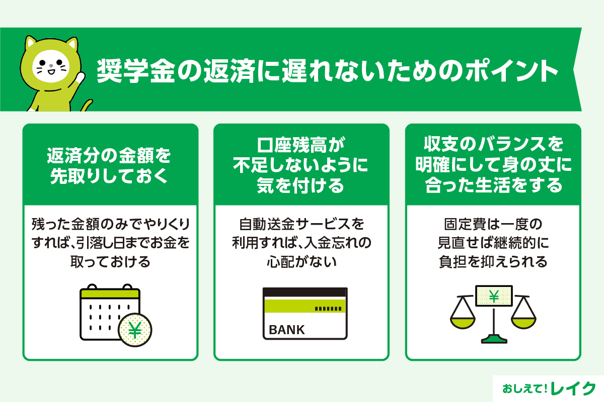 奨学金の返済に遅れないためのポイント