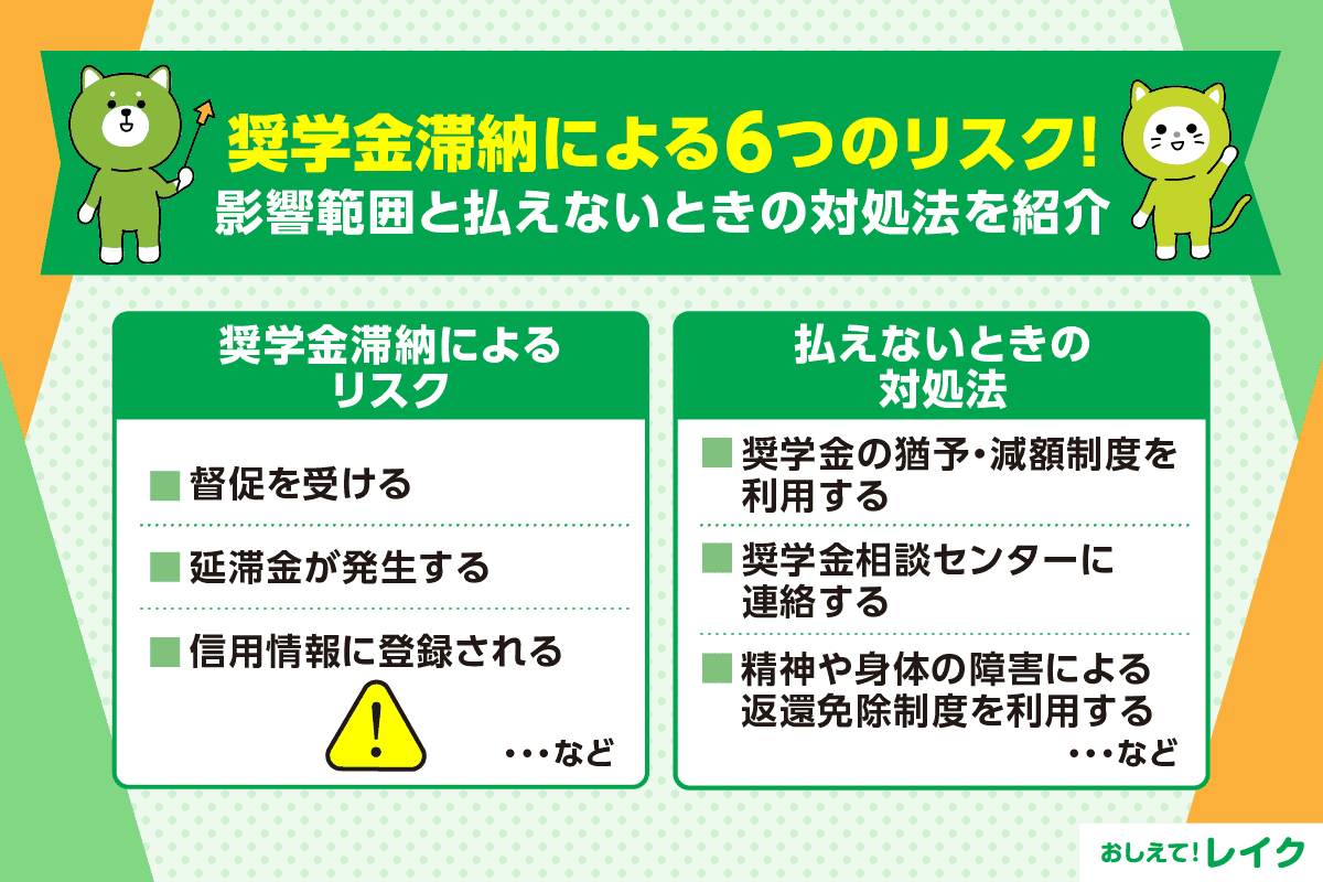 奨学金滞納による6つのリスク！影響範囲と払えないときの対処法を紹介