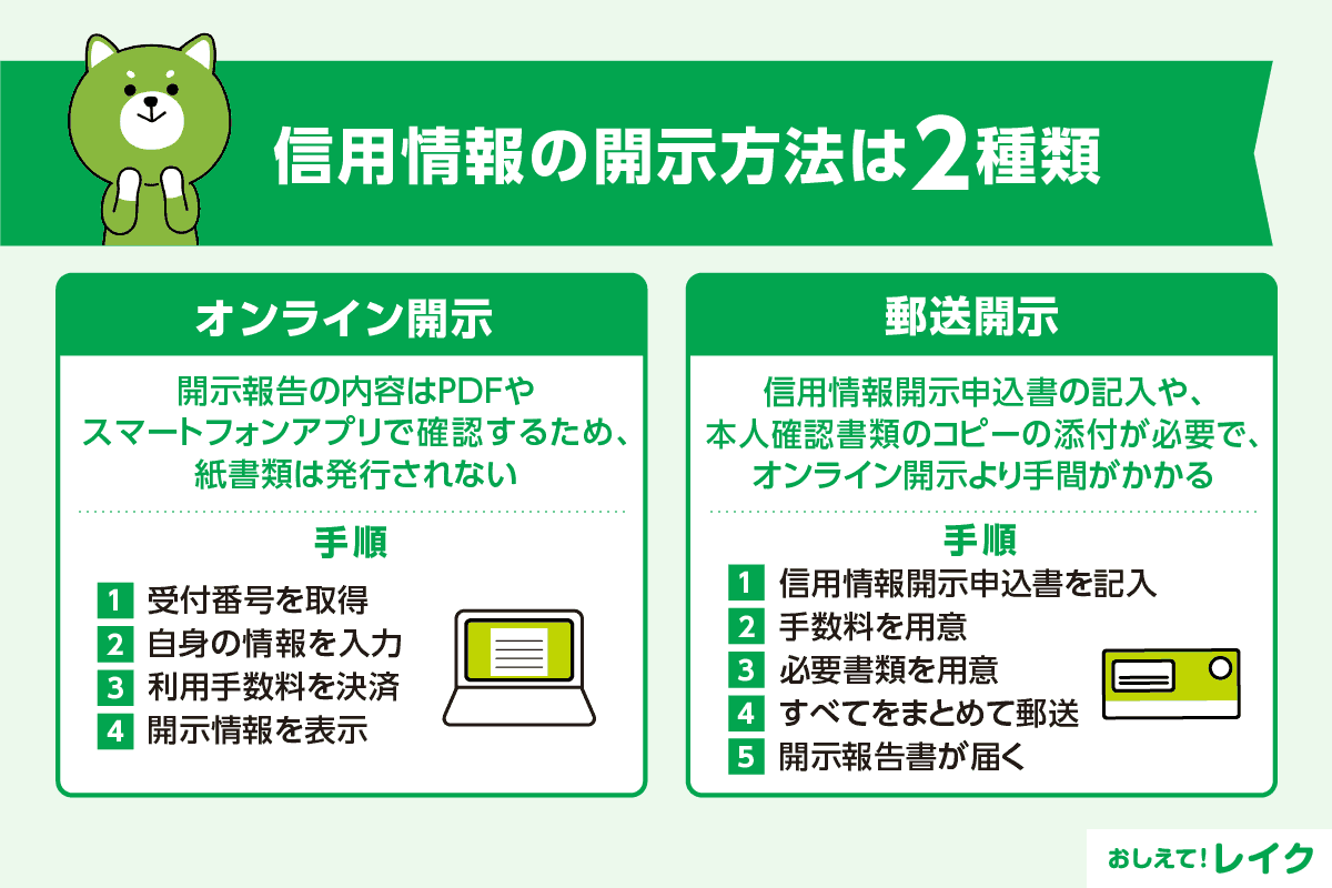 信用情報の開示方法は2種類(オンライン開示・郵送開示の手順)