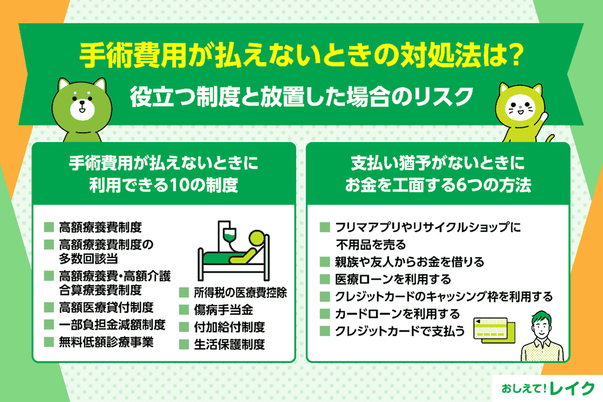 手術費用が払えないときの対処法は？役立つ制度と放置した場合のリスク