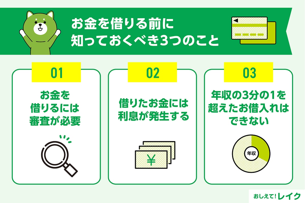 お金を借りる前に知っておくべき3つのこと