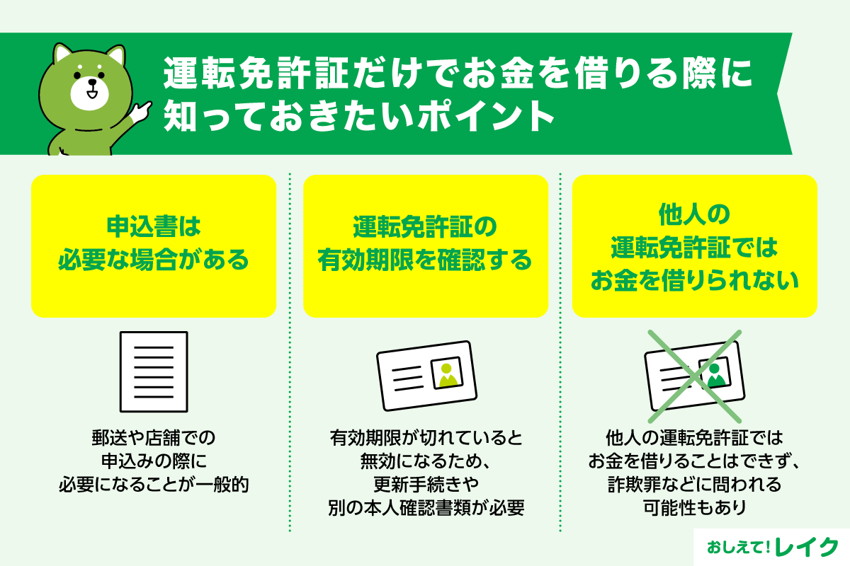 運転免許証だけでお金を借りる際に知っておきたいポイント