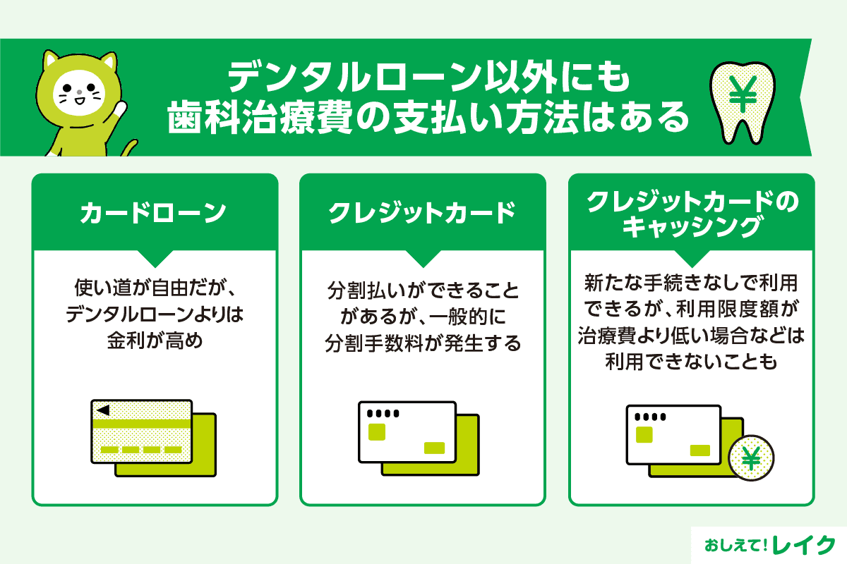 デンタルローン以外にも歯科治療費の支払い方法はある