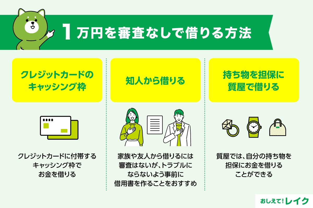 1万円を借りるには？審査なしで借りる方法や返済額のシミュレーションを紹介！