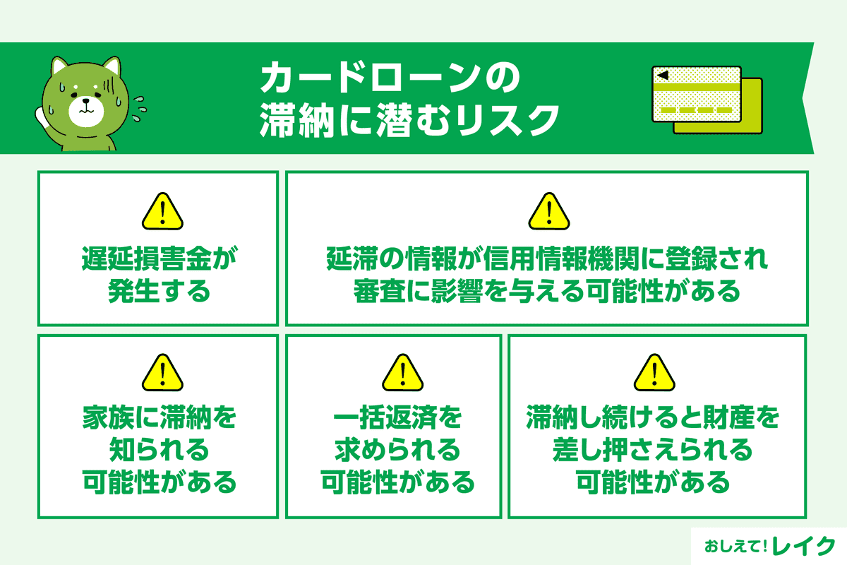 カードローンの滞納に潜むリスク