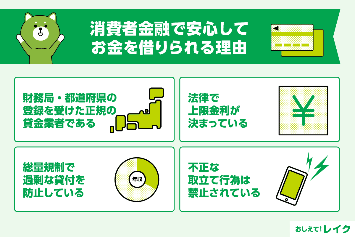 消費者金融で安心してお金を借りられる理由