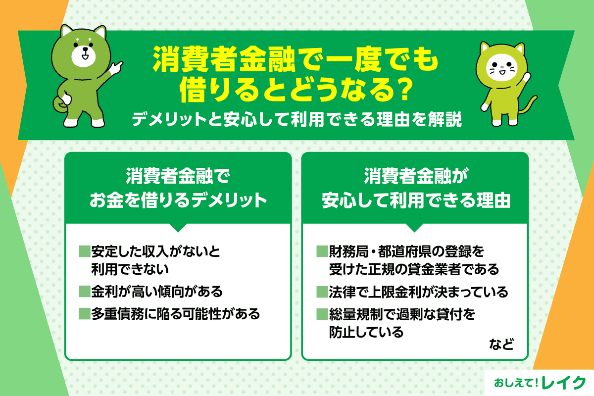 消費者金融で一度でも借りるとどうなる？デメリットと安心して利用できる理由を解説