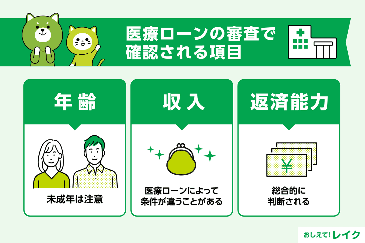 医療ローンの審査で確認される項目