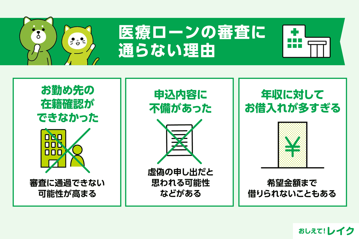 医療ローンの審査に通らない理由