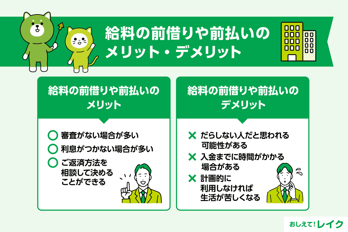 給料の前借りや前払いのメリット・デメリット