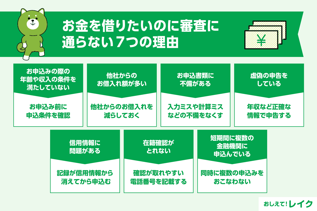 お金を借りたいのに審査に通らない7つの理由