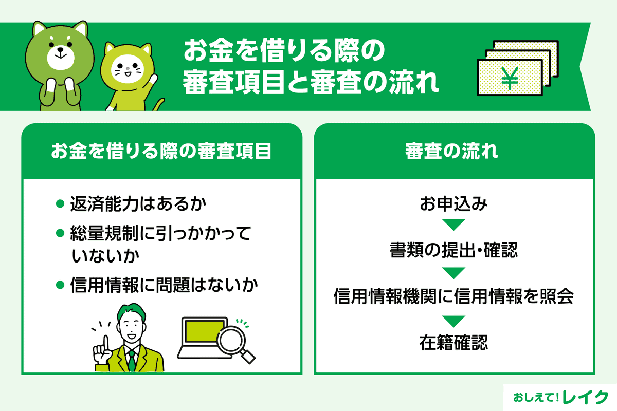 お金を借りる際の審査項目と審査の流れ