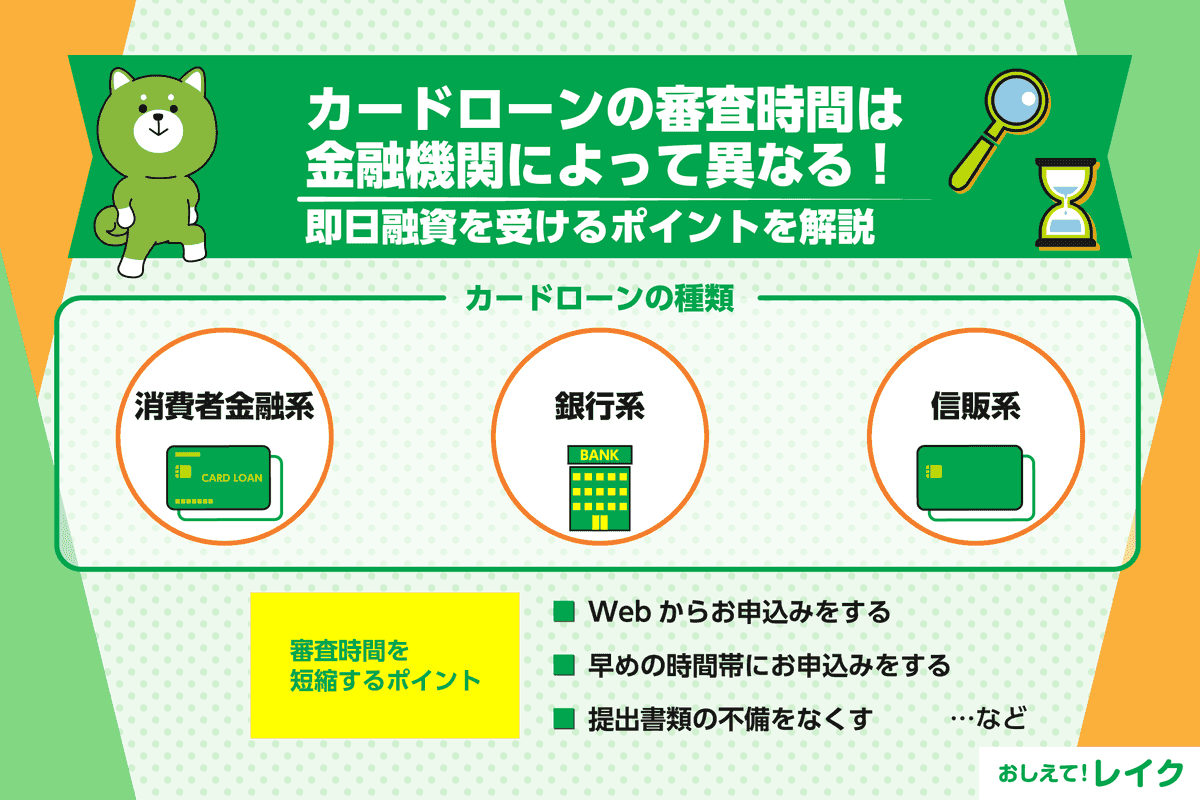 カードローンの審査時間は金融機関によって異なる！即日融資を受けるポイントを解説