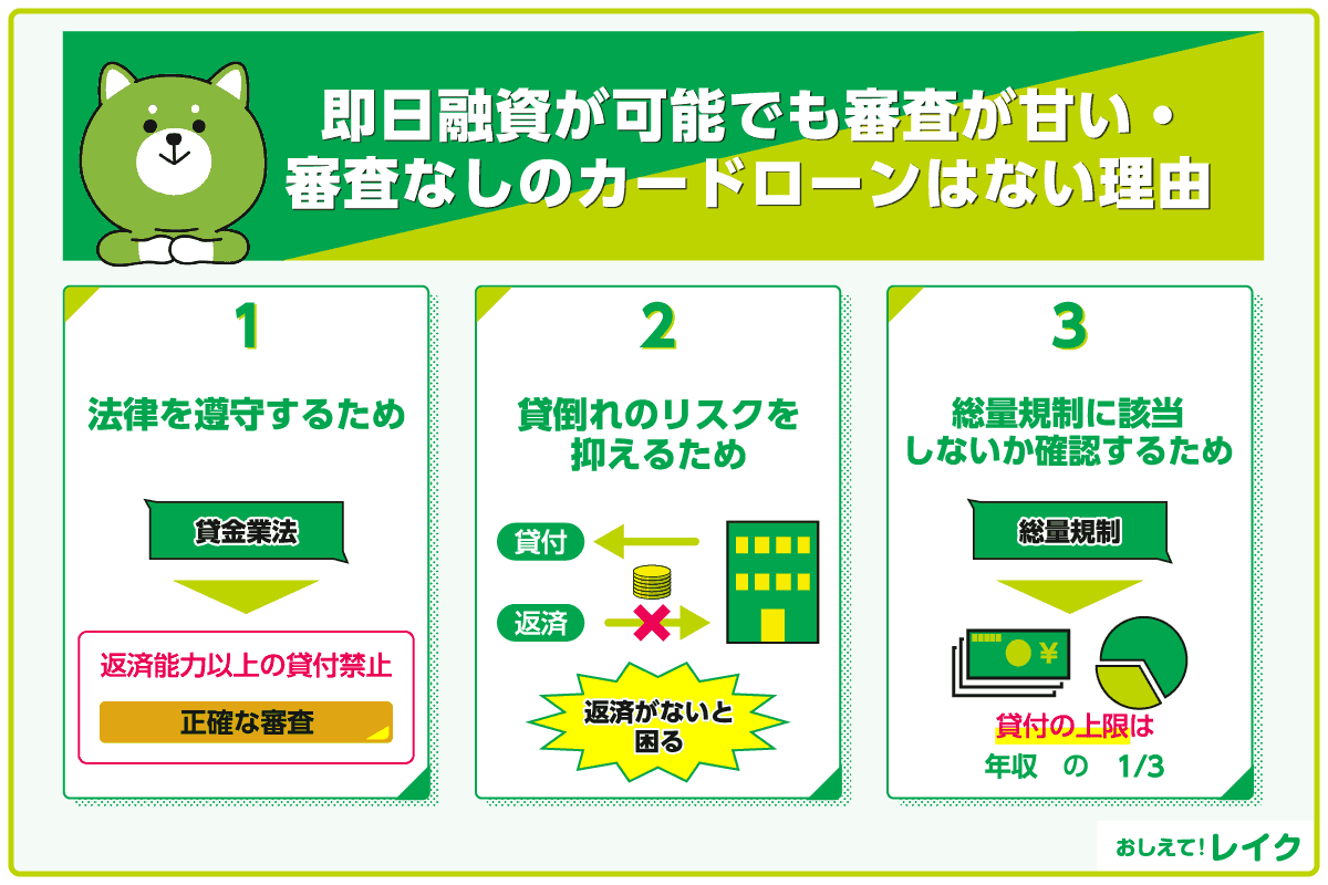 即日融資が可能でも審査が甘い・審査なしのカードローンはない理由