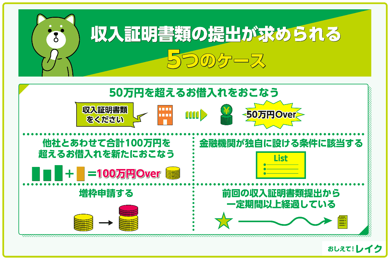 収入証明書類の提出が求められる5つのケース