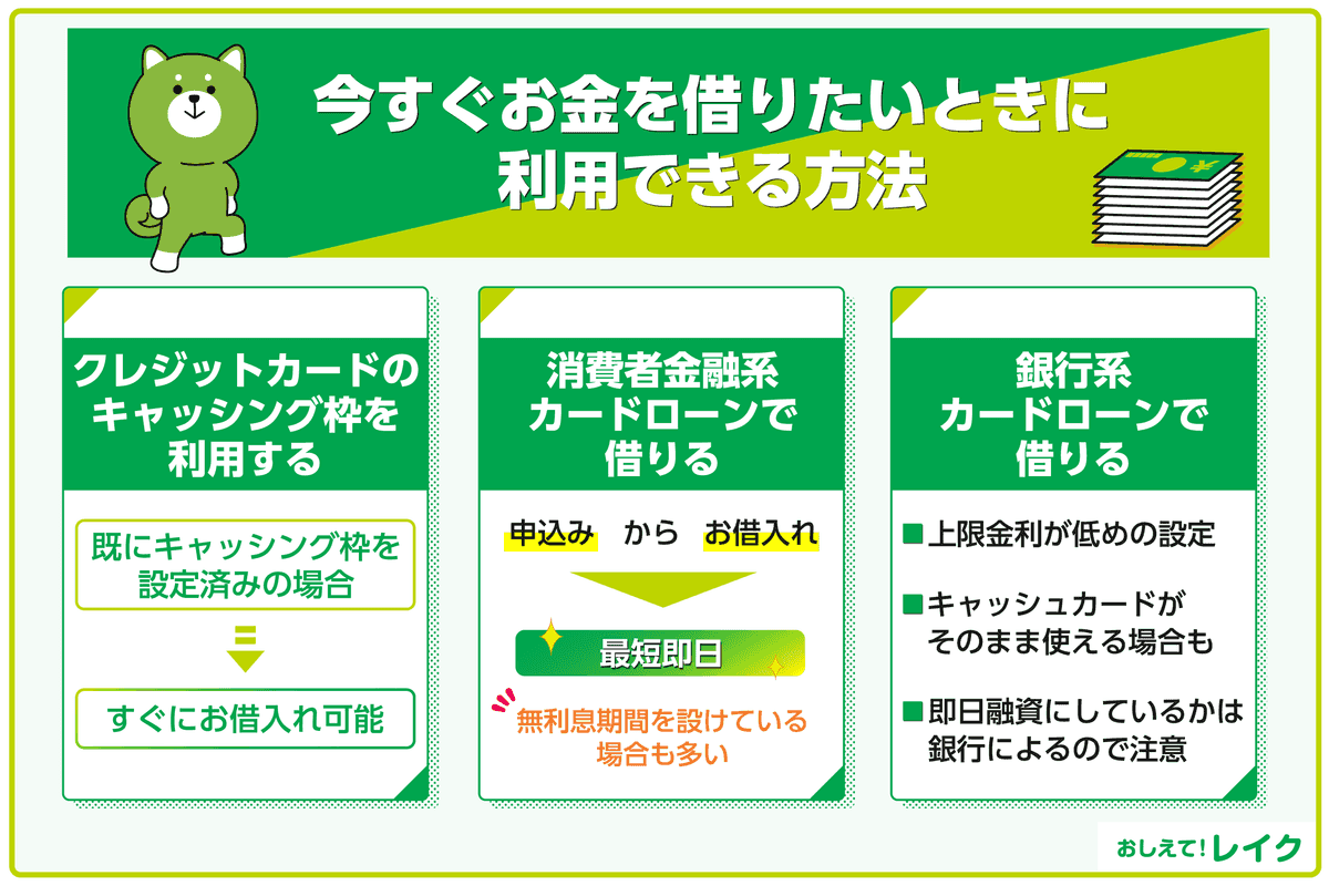 今すぐお金を借りたいときに利用できる方法