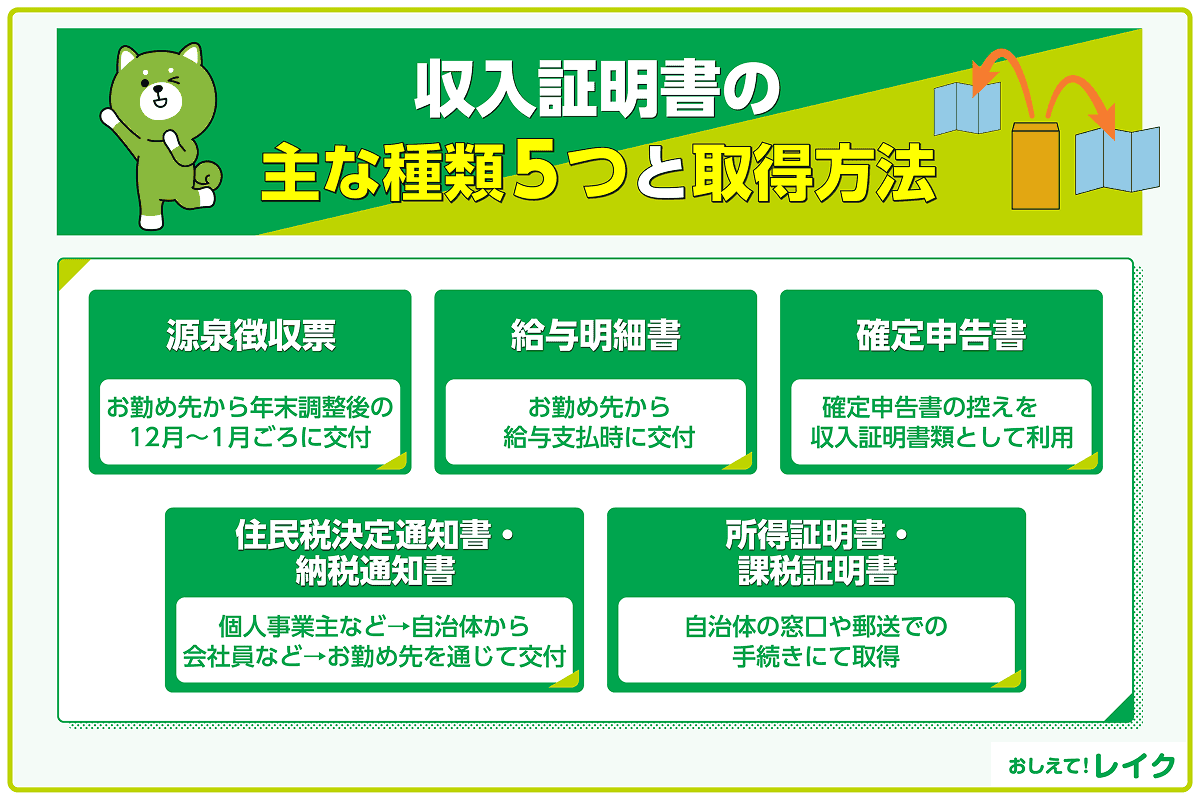 収入証明書の主な種類5つと取得方法