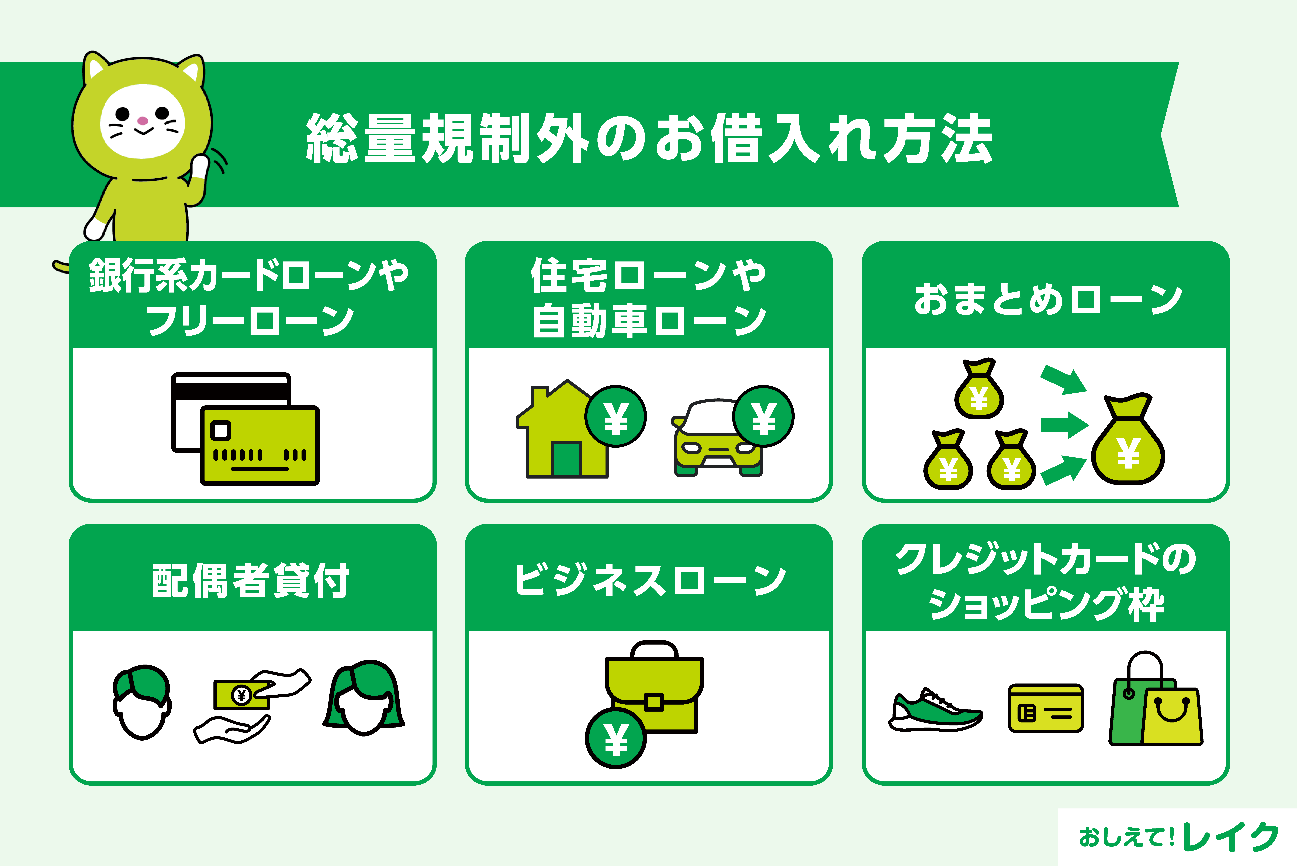 総量規制外のお借入れ方法