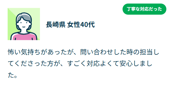 実際におまとめローンを利用したお客さまの声